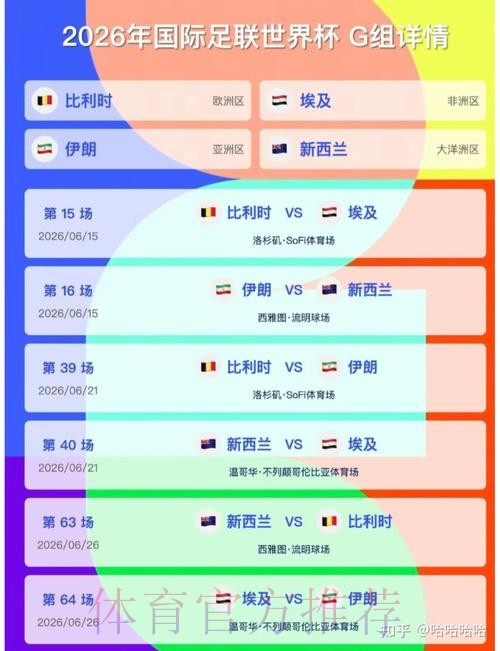 2026美加墨世界杯盘口分析实时 2026美加墨世界杯盘口分析实时