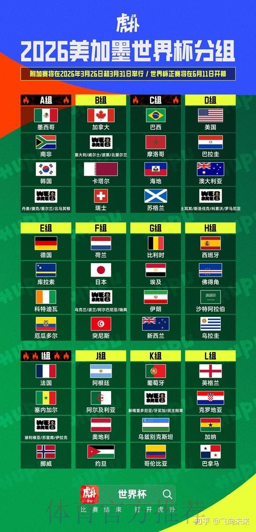 2026美加墨世界杯盘口分析实时 2026美加墨世界杯盘口分析实时