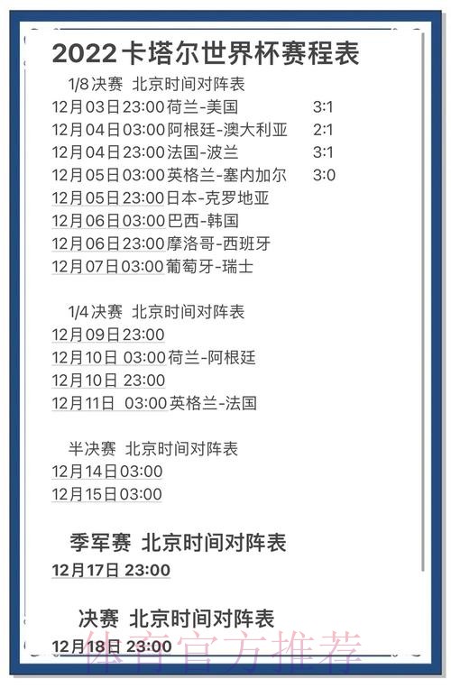 世界杯预测分析更新