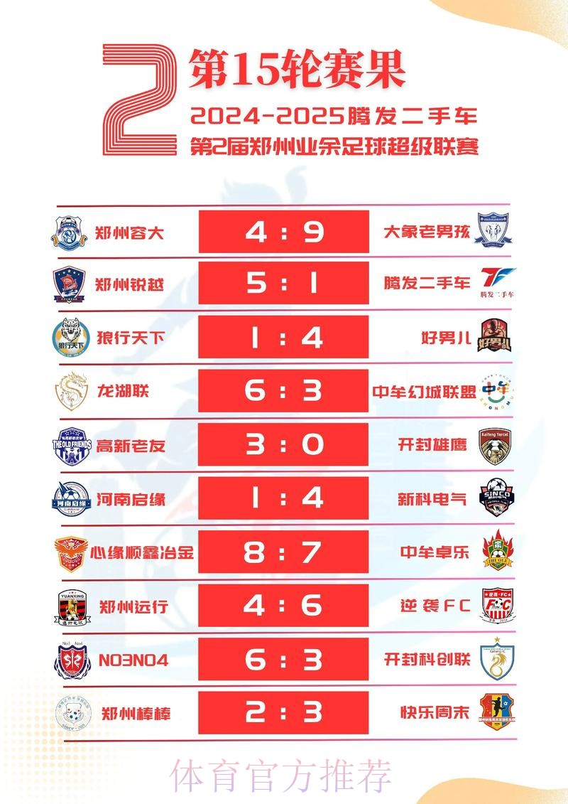 2026世界杯积分榜哪个平台好 2026世界杯积分榜哪个平台好