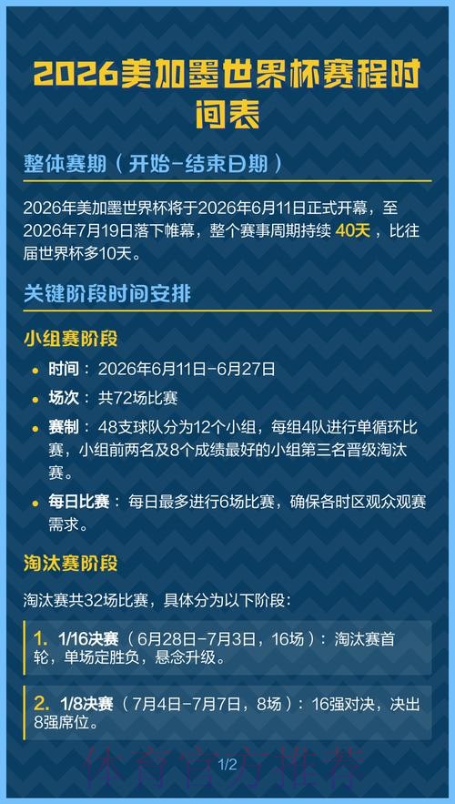2026美加墨世界杯完整赛程今日 2026美加墨世界杯完整赛程今日