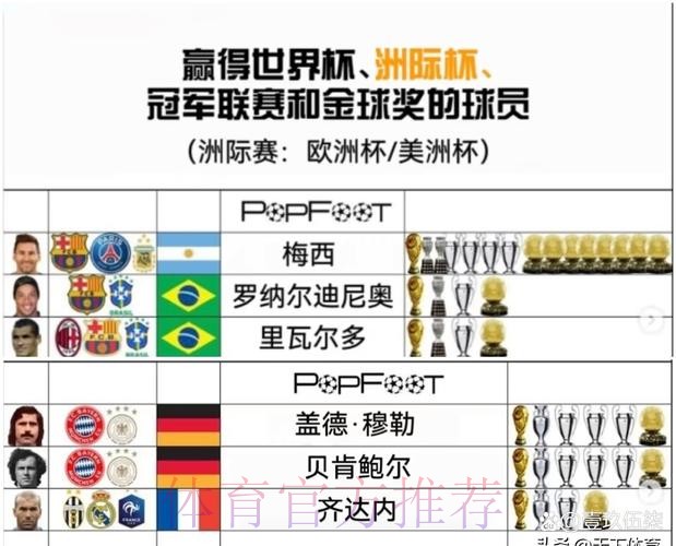 世界杯球队名单哪里看 世界杯球队名单哪里看