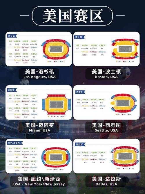 2026美加墨世界杯积分规则入口 2026美加墨世界杯积分规则入口