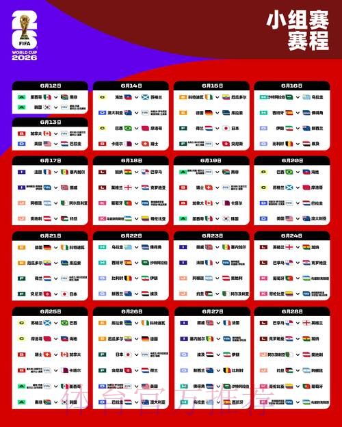 2026世界杯完整赛程规则