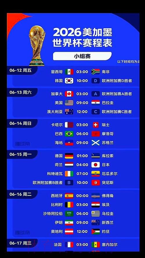 2026世界杯美国完整赛程