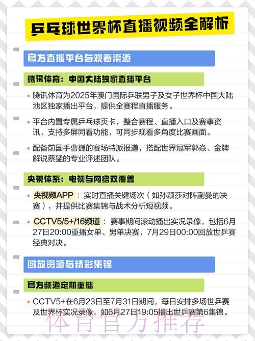 世界杯直播入口一览 世界杯直播入口一览