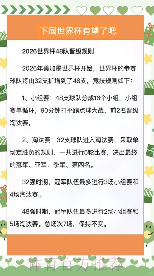 2026世界杯积分规则是否免费